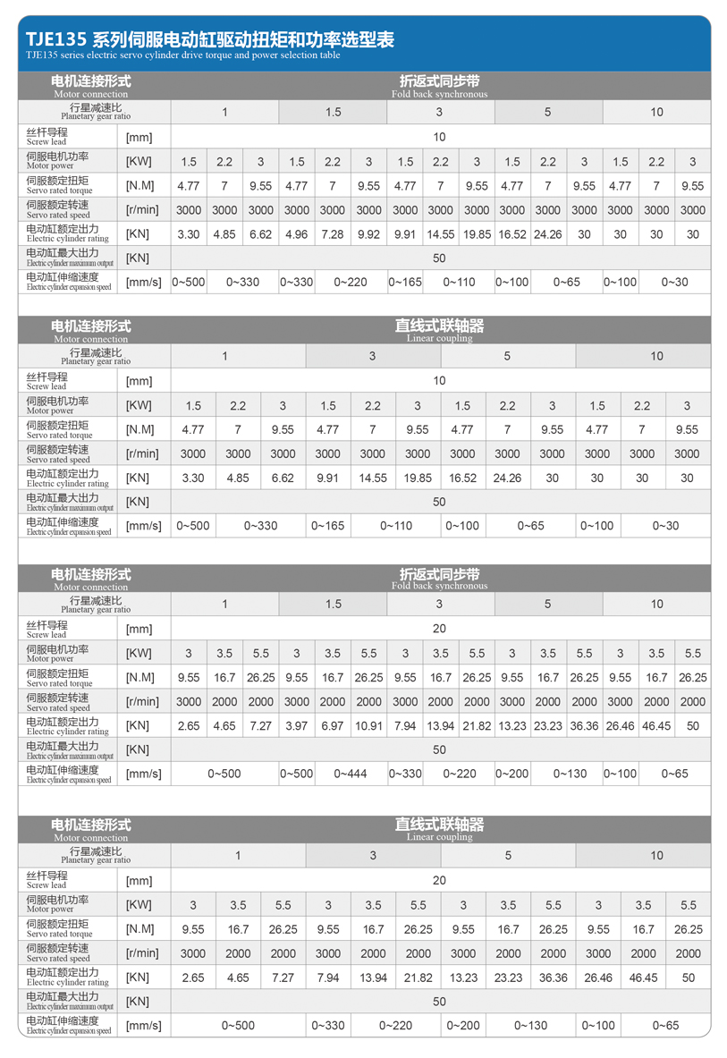 TJE135直線/折返電動(dòng)缸