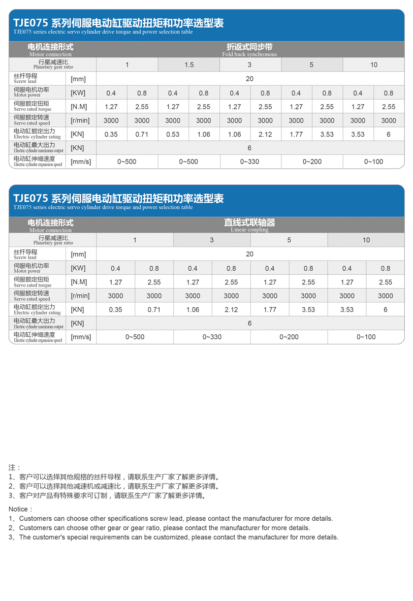 TJE075直線/折返電動缸