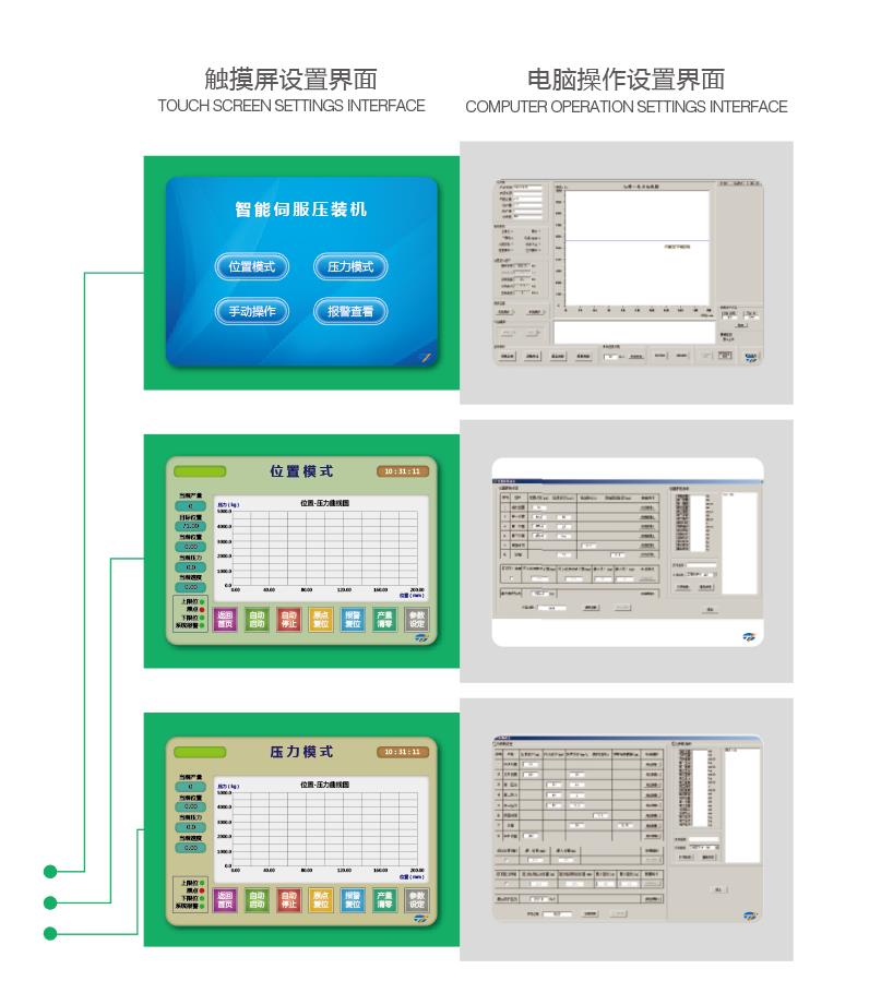 臺式伺服壓裝機(jī)