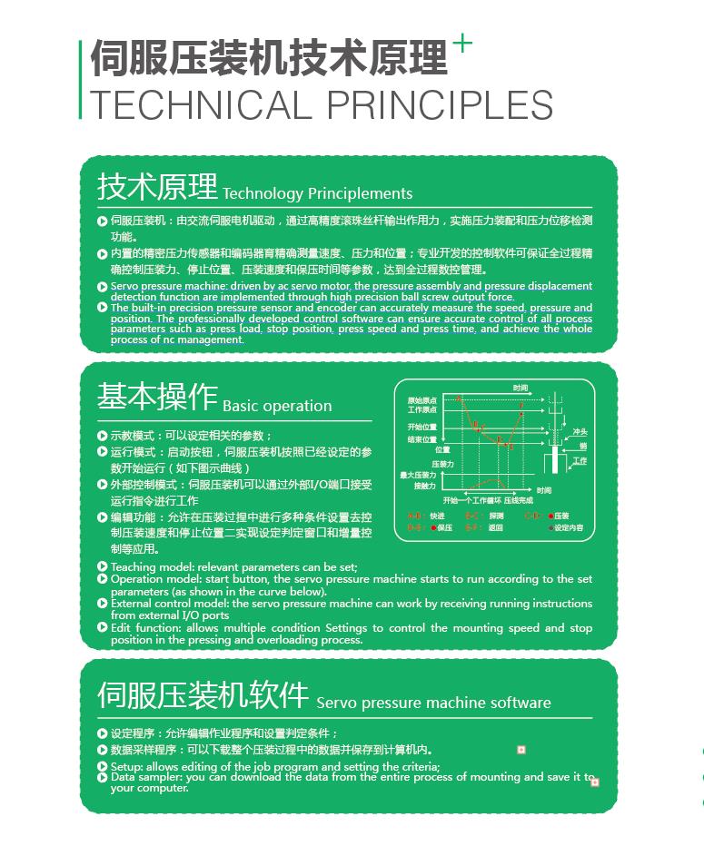 臺式伺服壓裝機(jī)